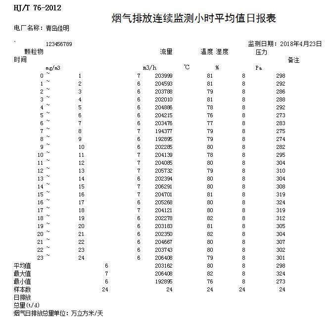 必博·(BIBO)官方网站