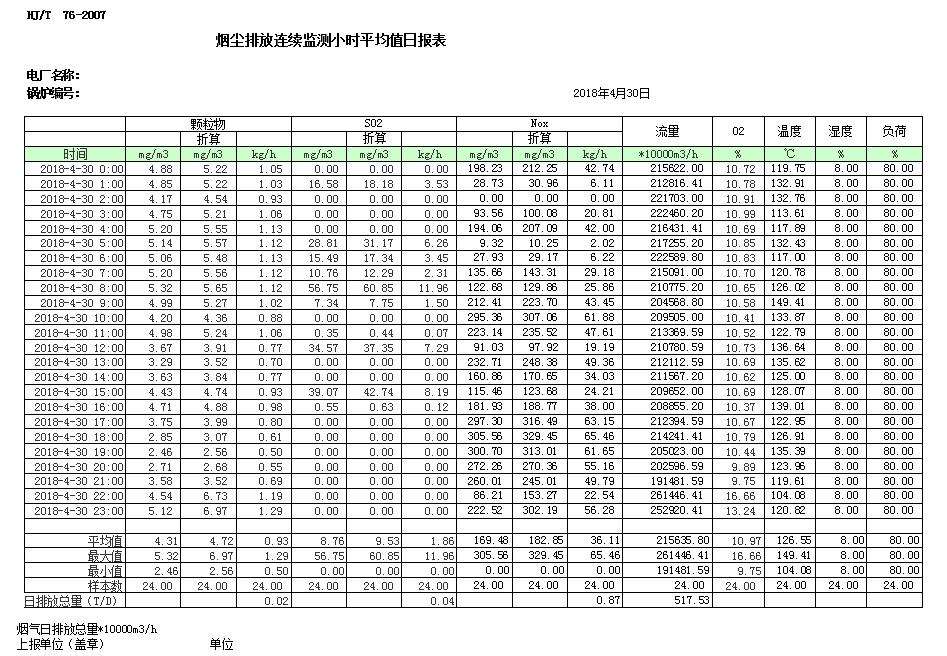 必博·(BIBO)官方网站