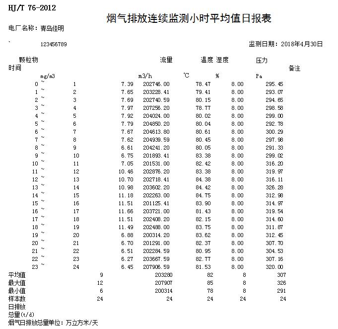 必博·(BIBO)官方网站