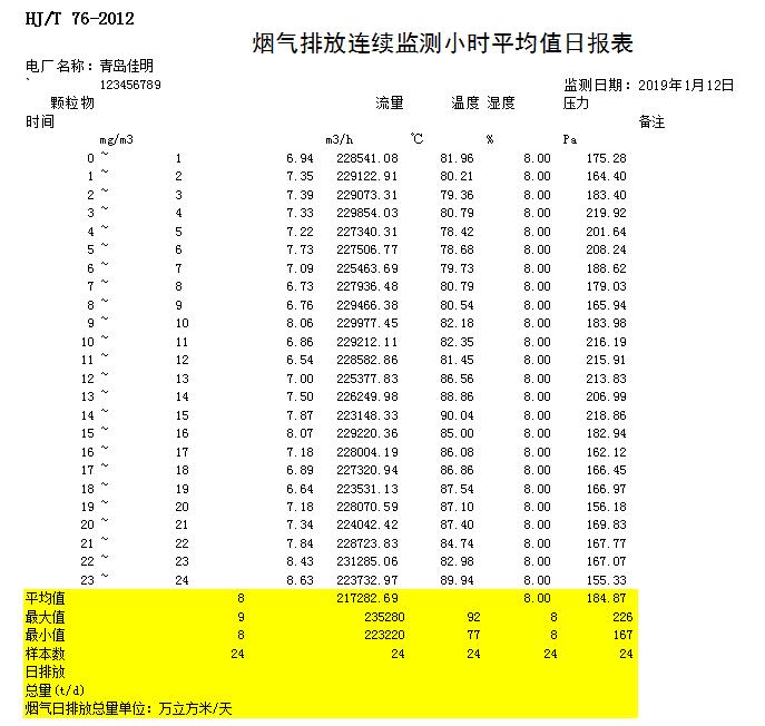 必博·(BIBO)官方网站