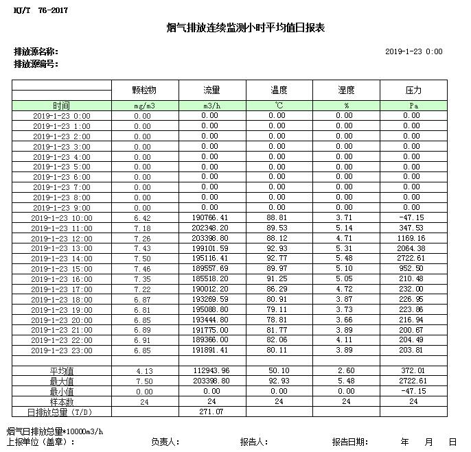 必博·(BIBO)官方网站