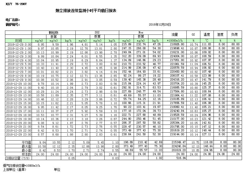 必博·(BIBO)官方网站