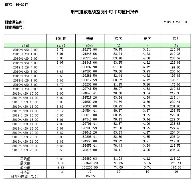 必博·(BIBO)官方网站