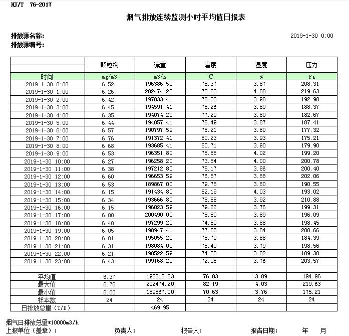 必博·(BIBO)官方网站