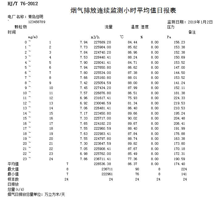 必博·(BIBO)官方网站