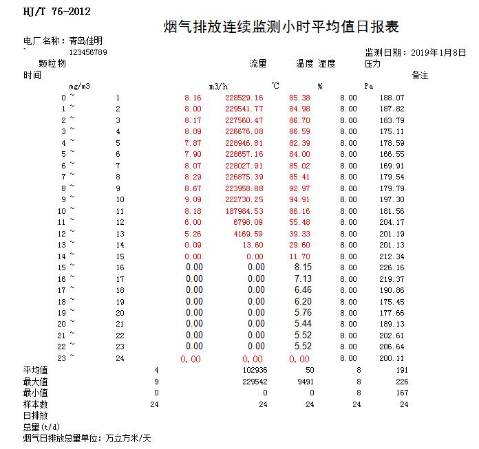 必博·(BIBO)官方网站
