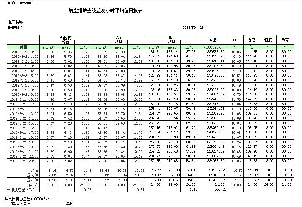必博·(BIBO)官方网站