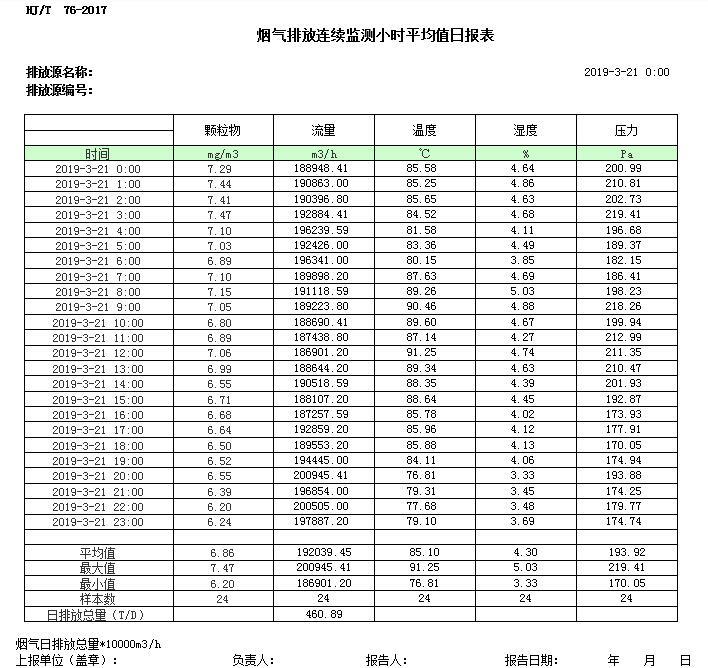 必博·(BIBO)官方网站