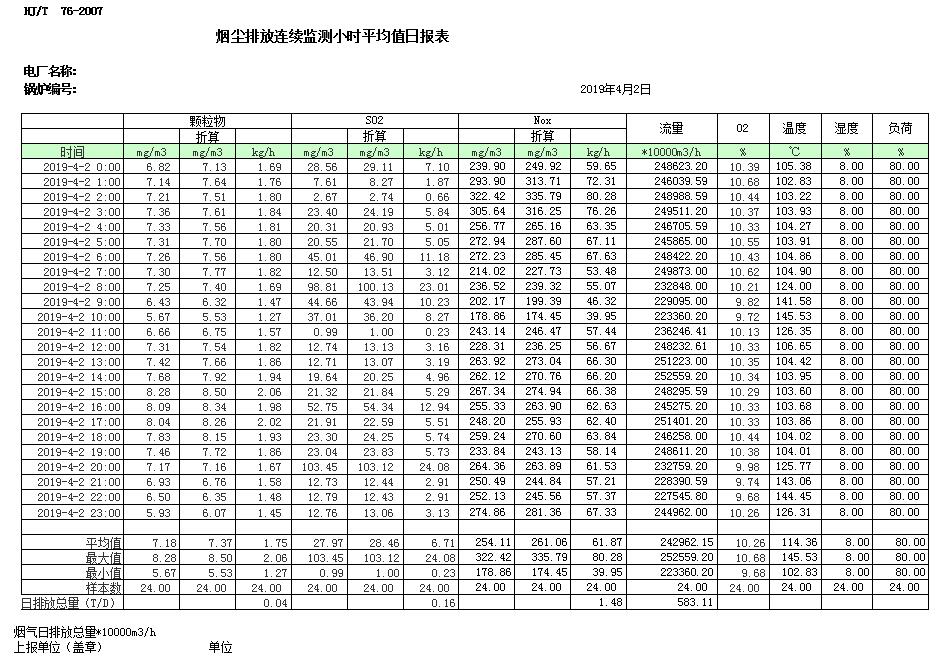 必博·(BIBO)官方网站