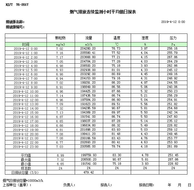 必博·(BIBO)官方网站