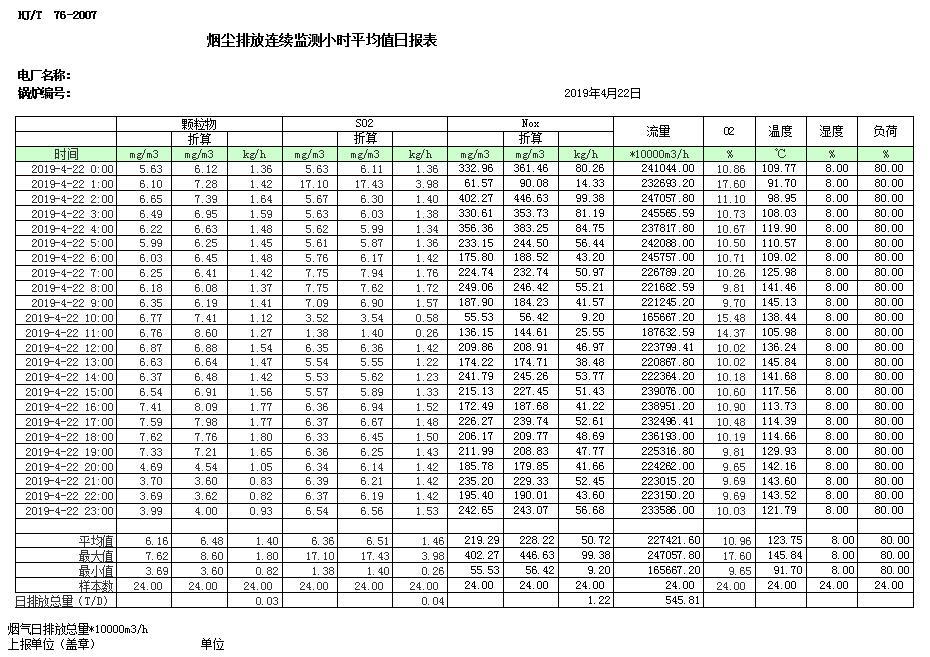 必博·(BIBO)官方网站