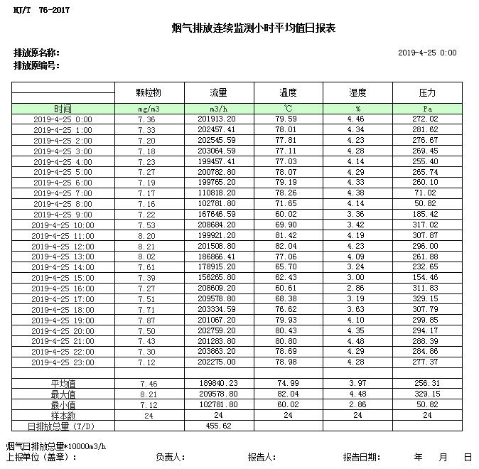 必博·(BIBO)官方网站