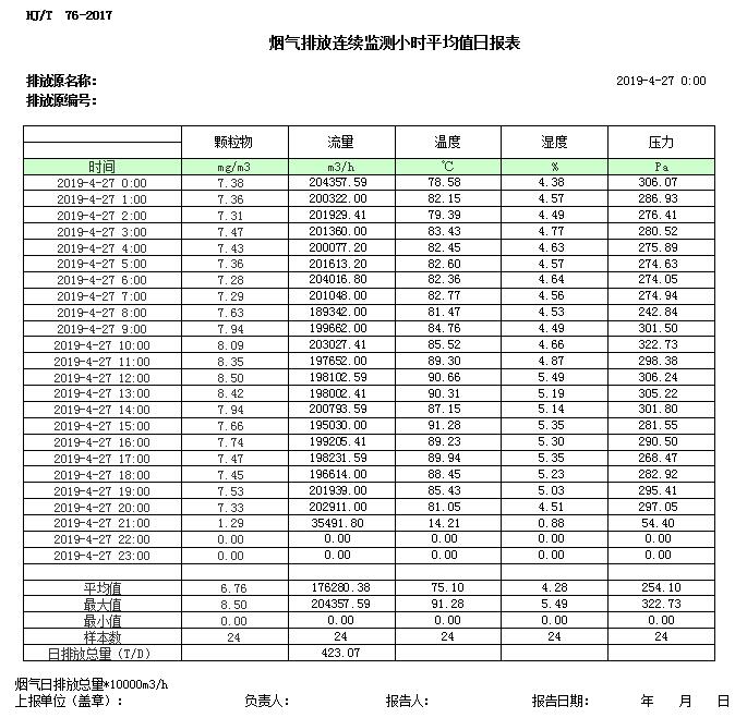 必博·(BIBO)官方网站