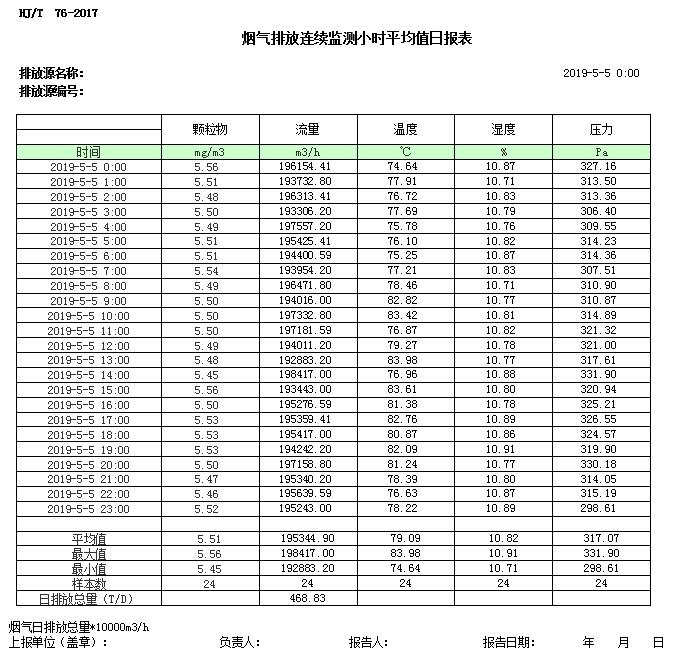 必博·(BIBO)官方网站