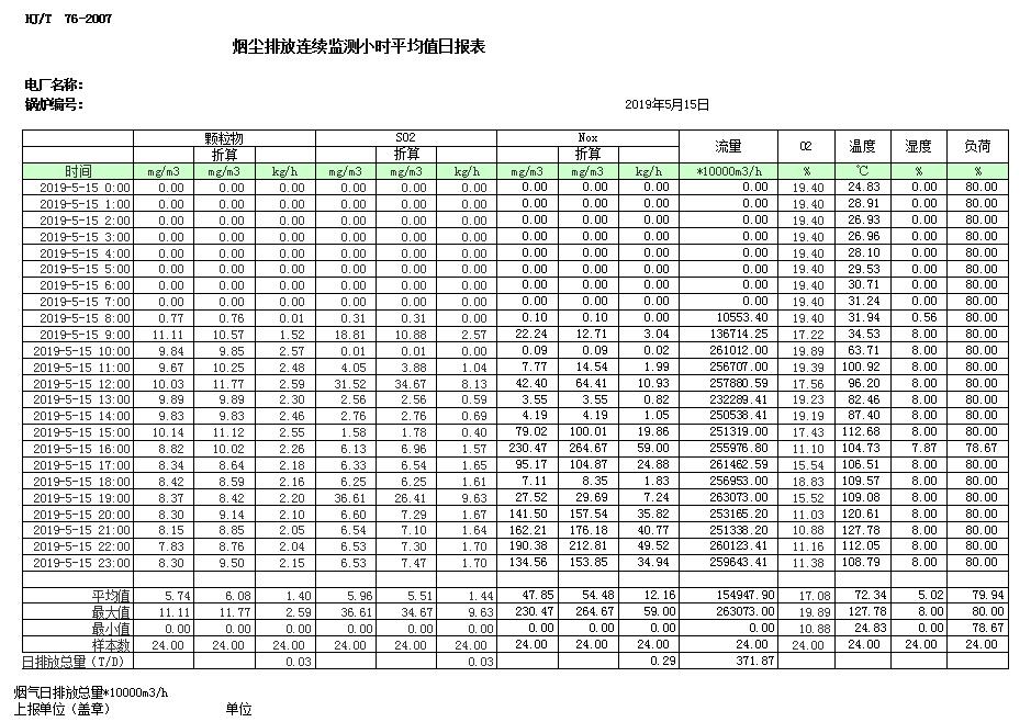 必博·(BIBO)官方网站