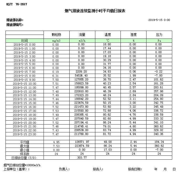 必博·(BIBO)官方网站