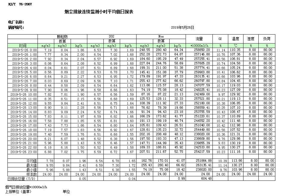 必博·(BIBO)官方网站