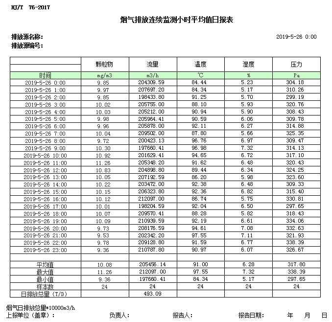 必博·(BIBO)官方网站
