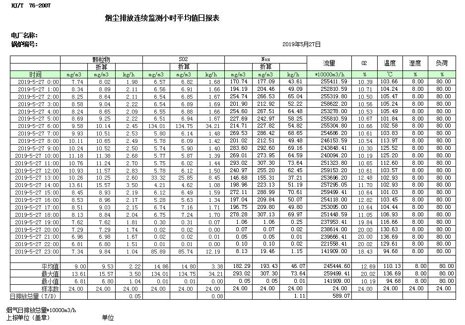 必博·(BIBO)官方网站