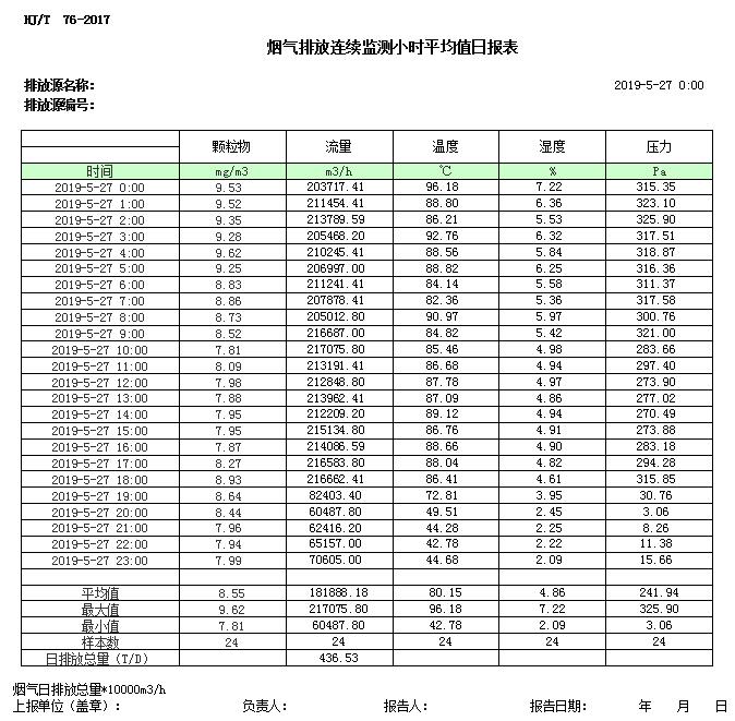 必博·(BIBO)官方网站
