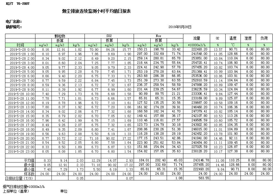 必博·(BIBO)官方网站