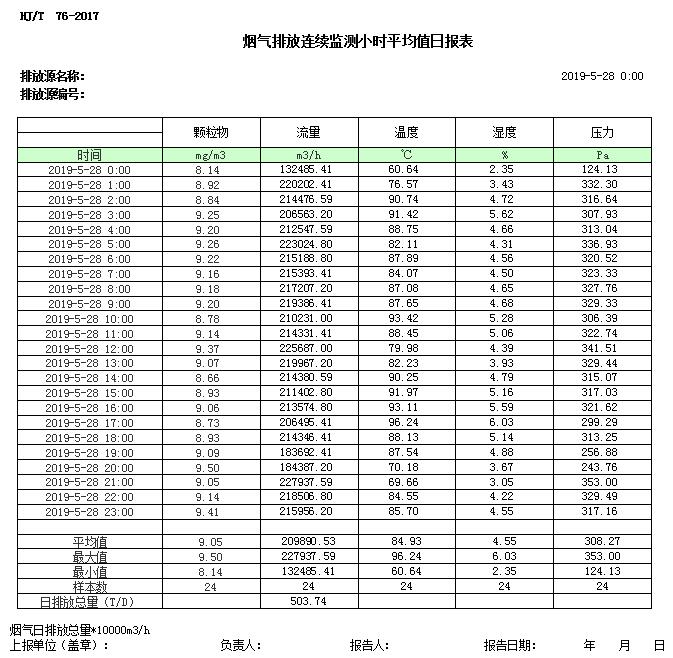 必博·(BIBO)官方网站