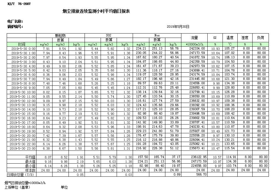 必博·(BIBO)官方网站
