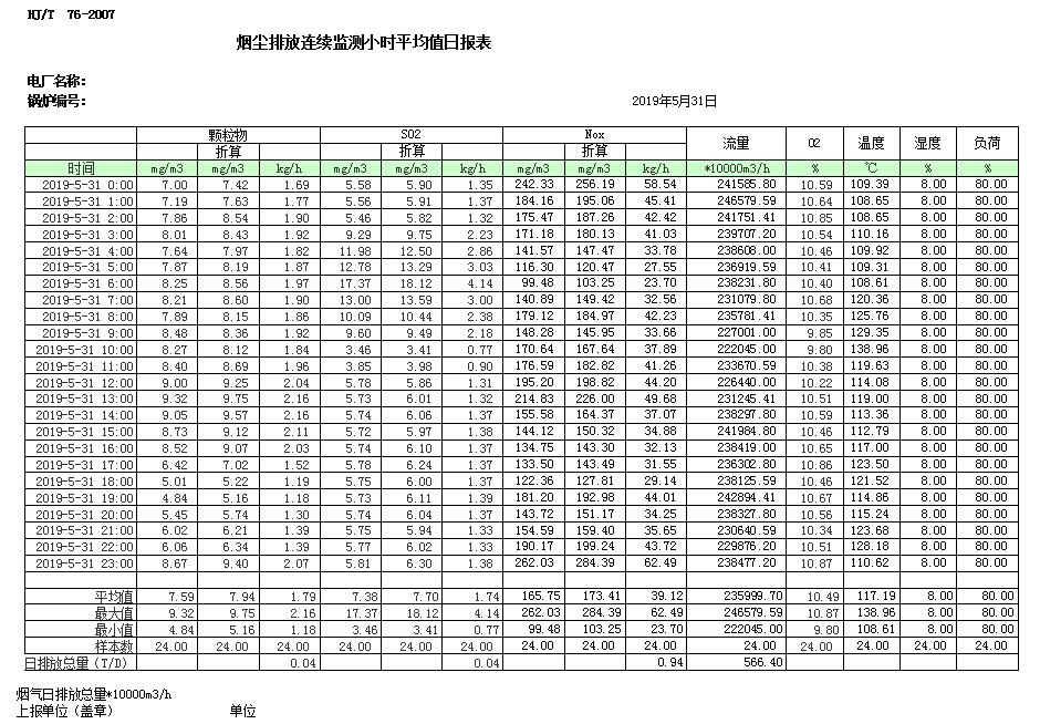 必博·(BIBO)官方网站