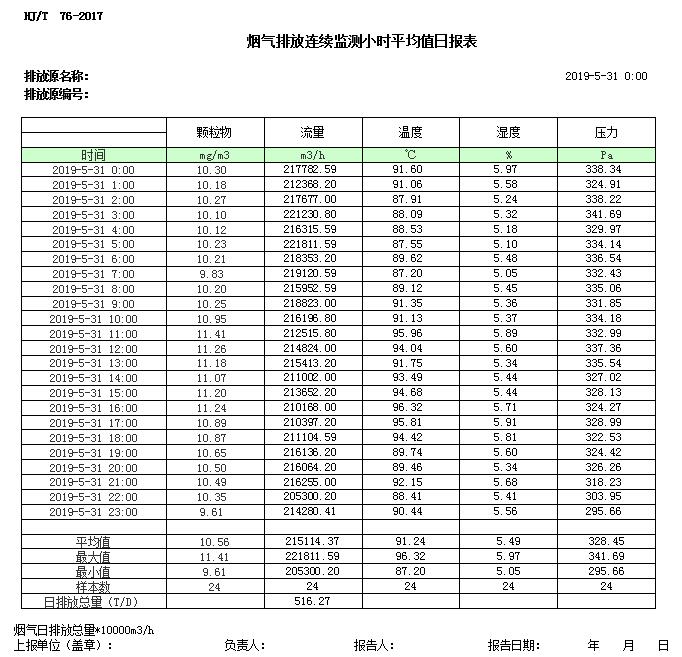 必博·(BIBO)官方网站