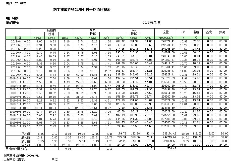 必博·(BIBO)官方网站
