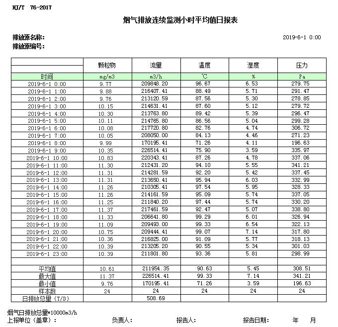 必博·(BIBO)官方网站