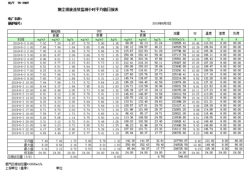 必博·(BIBO)官方网站