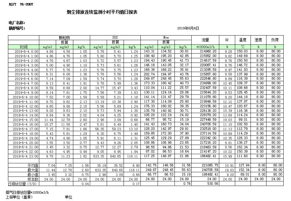 必博·(BIBO)官方网站