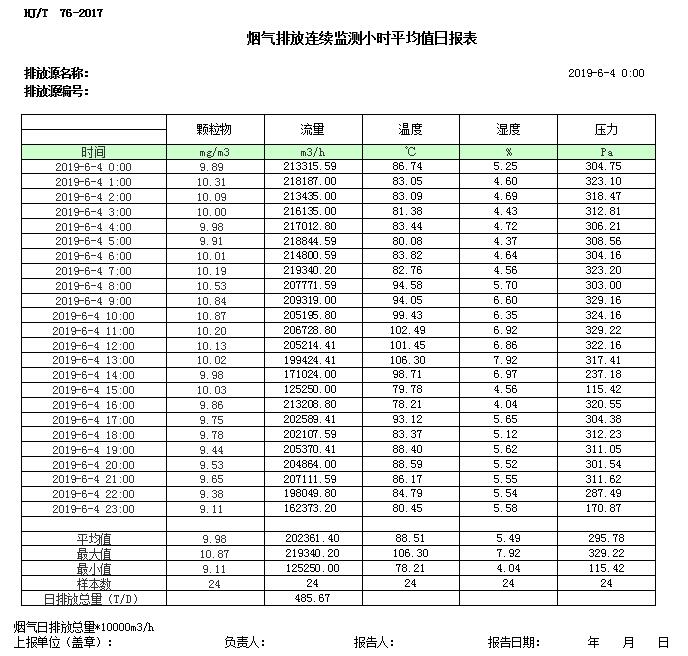 必博·(BIBO)官方网站