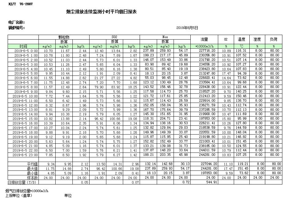 必博·(BIBO)官方网站