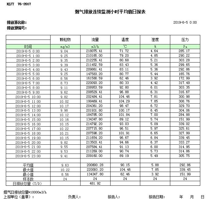 必博·(BIBO)官方网站