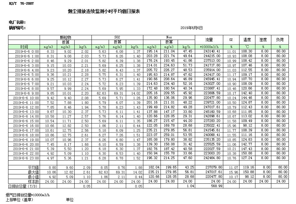 必博·(BIBO)官方网站
