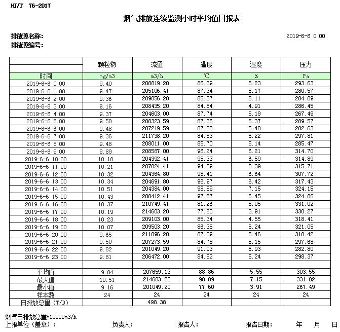 必博·(BIBO)官方网站