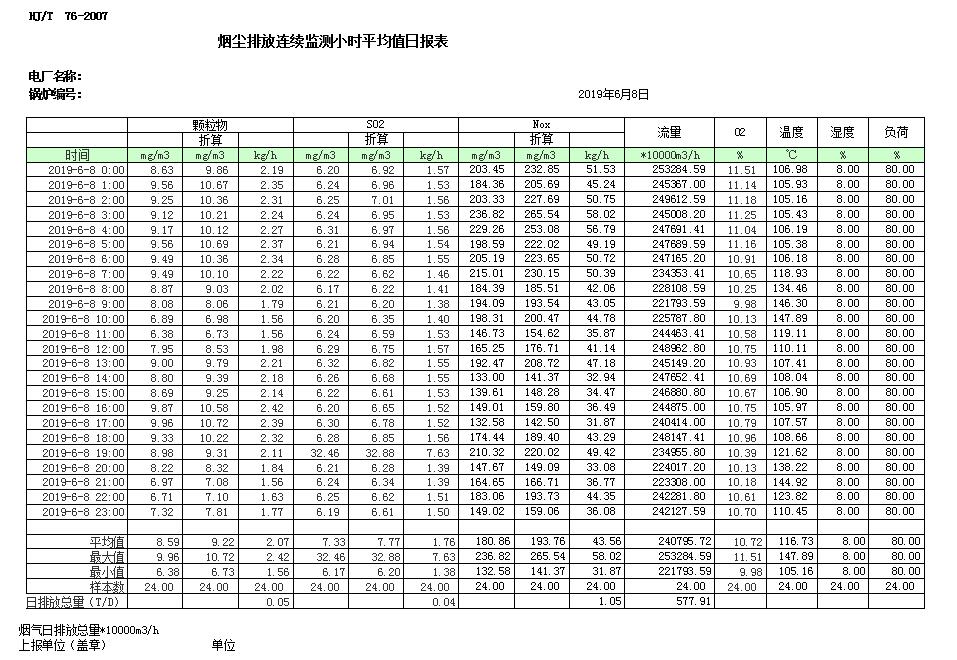 必博·(BIBO)官方网站