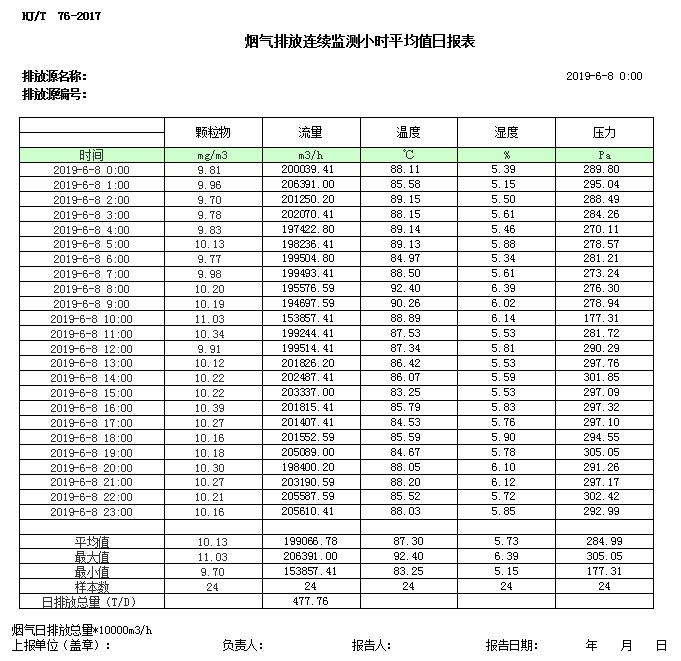 必博·(BIBO)官方网站