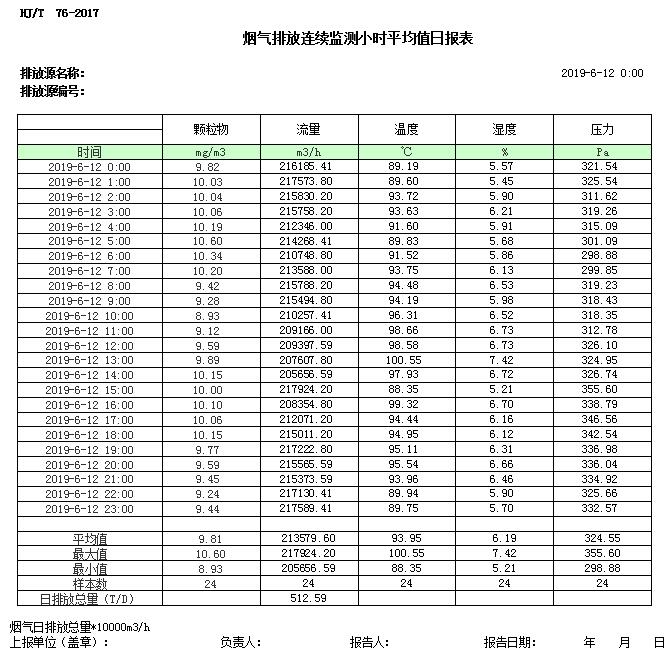 必博·(BIBO)官方网站