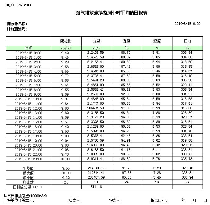 必博·(BIBO)官方网站