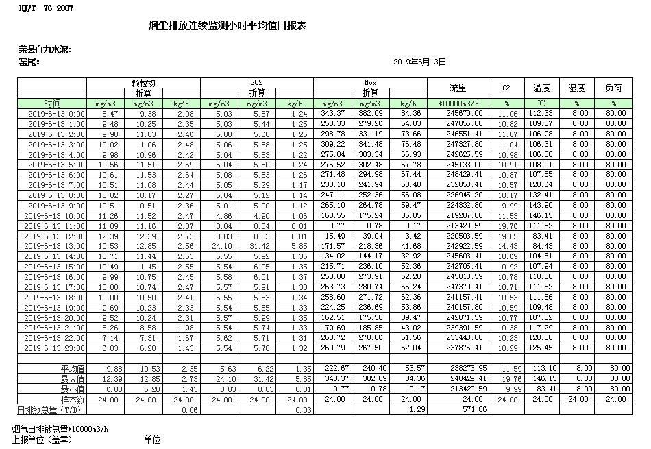 必博·(BIBO)官方网站