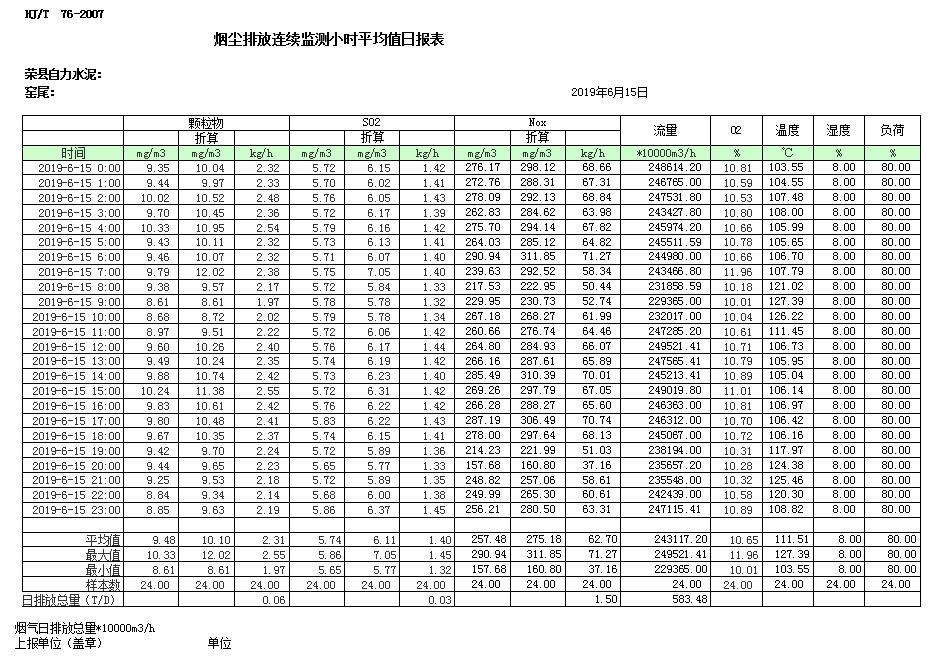必博·(BIBO)官方网站