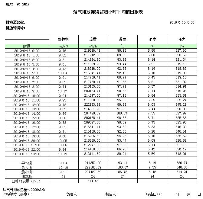 必博·(BIBO)官方网站