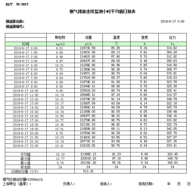 必博·(BIBO)官方网站