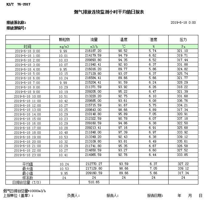 必博·(BIBO)官方网站