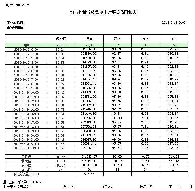 必博·(BIBO)官方网站