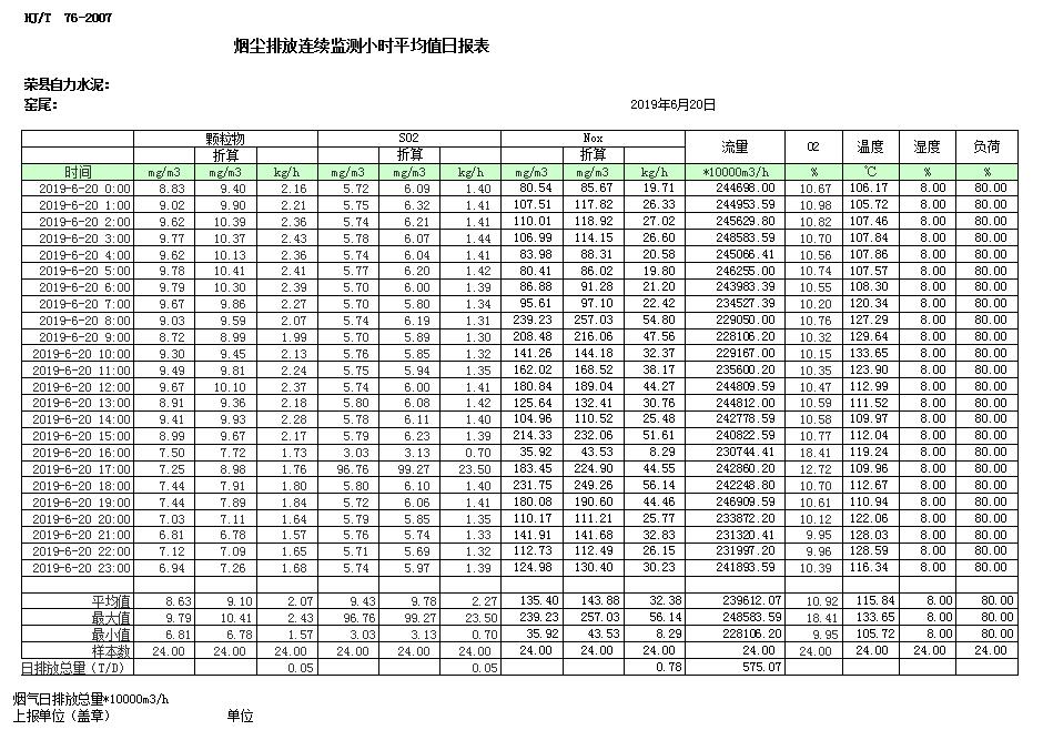 必博·(BIBO)官方网站