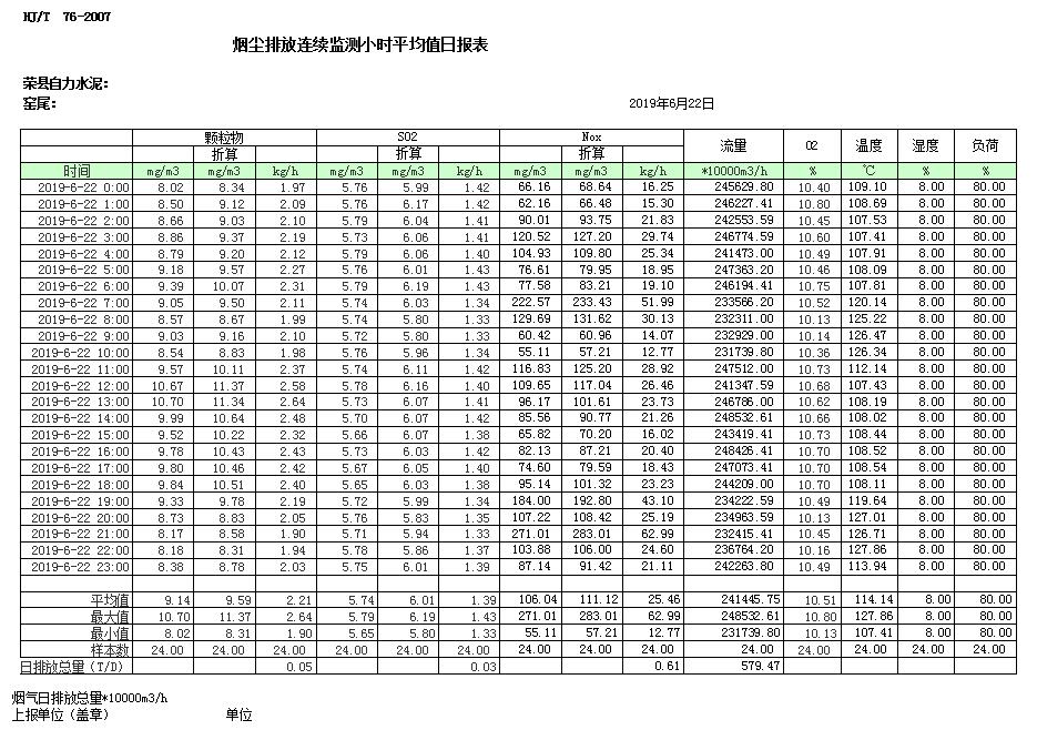 必博·(BIBO)官方网站